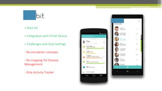 +	
  Nice	
  UX	
  
+	
  Integration	
  with	
  Fit	
  bit	
  Device
+	
  Challenges	
  and	
  Goal	
  Settings
-­‐ No	
  simulation	
  concepts
-­‐ No	
  mapping	
  for	
  Disease	
  
Management
-­‐ Only	
  Activity	
  Tracker
 