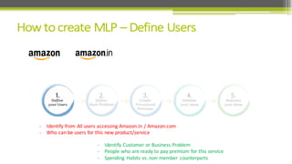 -­‐ Identify	
  from	
  All	
  users	
  accessing	
  Amazon.in /	
  Amazon.com
-­‐ Who	
  can	
  be	
  users	
  for	
  this	
  new	
  product/service
-­‐ Identify	
  Customer	
  or	
  Business	
  Problem
-­‐ People	
  who	
  are	
  ready	
  to	
  pay	
  premium	
  for	
  this	
  service
-­‐ Spending	
   Habits	
  vs.	
  non-­‐member	
   counterparts
 