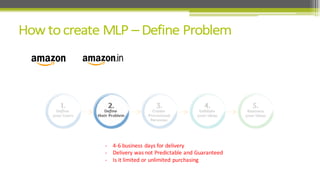 -­‐ 4-­‐6	
  business	
  days	
  for	
  delivery
-­‐ Delivery	
  was	
  not	
  Predictable	
  and	
  Guaranteed
-­‐ Is	
  it	
  limited	
  or	
  unlimited	
  purchasing
 