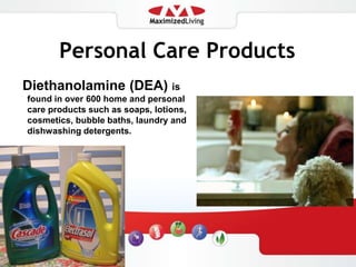 Does Not Break down in water or bodyPredicted ban by 2015.Present Class Action Law Suits against DuPont