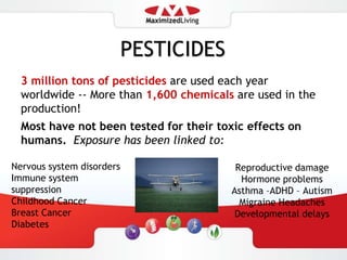 Lurking in Your HomeDishwashing DetergentPetrochemicals, Benzene, PhosphatesOven CleanerLye and AmmoniaSurface CleanersPetroleum surfactantsAntibacterial SoapsTriclosan