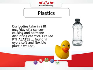 The average person ingests 150 lbs. of additives every year.PESTICIDES3 million tons of pesticides are used each year worldwide -- More than 1,600chemicals are used in the production!Most have not been tested for their toxic effects on humans.  Exposure has been linked to:Nervous system disordersImmune system suppressionChildhood CancerBreast CancerDiabetesReproductive damage Hormone problemsAsthma –ADHD – AutismMigraine HeadachesDevelopmental delays