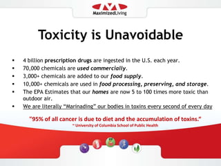 Daily Mercury ExposureWorld Health Organization, 1991International Academy of Oral Medicine and ToxicologyDental amalgam fillings are the #1 source of daily exposure to inorganic mercury in the adult population.