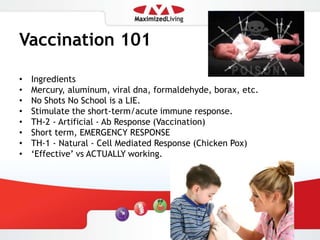 3,000+ chemicals are added to our food supply.