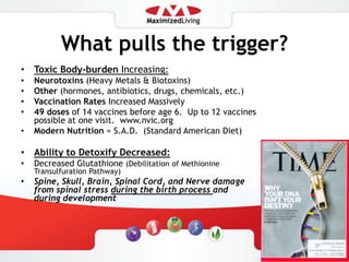 The EPA Estimates that our homes are now 5 to 100 times more toxic than outdoor air.