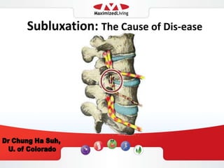 Weight loss resistance