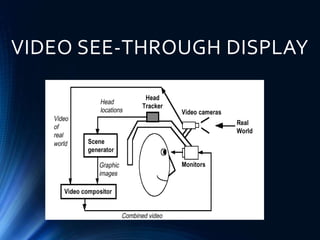 Augmented Reality - 8th Mass Media | PPTX