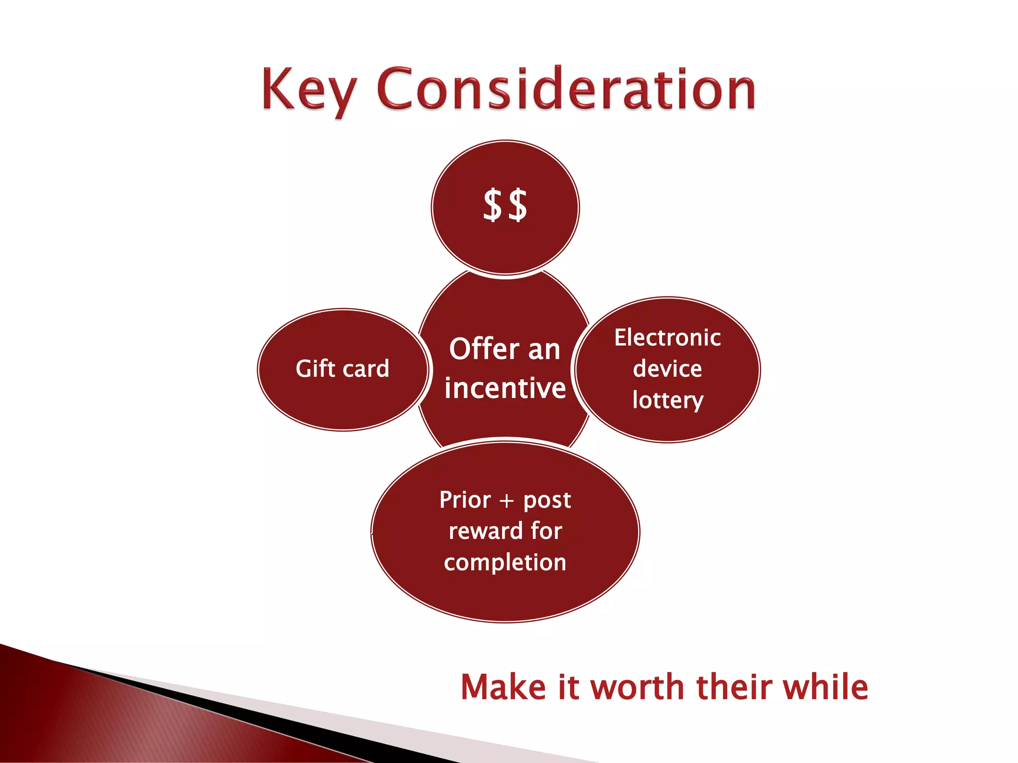 Offer an
incentive
$$
Electronic
device
lottery
Prior + post
reward for
completion
Gift card
Make it worth their while
 