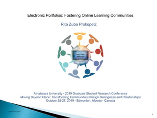 1
Athabasca University - 2019 Graduate Student Research Conference
Moving Beyond Place: Transforming Communities through Belongness and Relationships
October 25-27, 2019 - Edmonton, Alberta - Canada
Electronic Portfolios: Fostering Online Learning Communities
Rita Zuba Prokopetz
Image source: Clipart
Self / Peer
Reflection
 