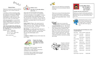 Children’s News
Jesus said, “Let the little children
come to me…..”
And we also invite and encourage YOUR children-
whether they are your own kids, your grandchildren,
your nieces and nephews or your neighbors– to come to
worship and Sunday School and Bible Buddies! But
they will need YOU to bring them! Will you make that
commitment? Will you extend that invitation? Will you
help them to learn about what it is to live with Jesus in
their lives?
Sunday School will begin with a special session on
September 10, our 175th Anniversary Homecoming
Sunday, following worship. Children ages 3-6th grade
are invited to join us each week at 10:40.
Bible Buddies, our monthly gathering for kids ages 4-
6th grade will begin in September. We will have music,
Bible stories, games, snack and a craft each month.
More info about Bible Buddies will be
coming!
A Children’s Calendar for the year will be ready at the
end of August.
Musical Notes
Thank you to all who have shared or will share
special music with us during worship this
summer.
I would like to extend an invitation to folks
who would like to sing with the Adult Choir
this coming year! We rehearse on Sunday
morning before we sing at 8:40 a.m.. New
choir members, or those who haven’t sung
with us for a while, are welcome always!
Adults and youth grades 6-12 are invited to
sing with Spirit Praise! We rehearse on the
Sundays we sing at 8:30 a.m. We always wel-
come guitarists, drummers or other instru-
ments also!
Adult Choir and Spirit Praise will both sing
on our 175th Anniversary Homecoming Sun-
day, September 10. We will rehearse at 8:30
a.m. in the sanctuary.
Schedule: Sept. 17– Adult Choir
Sept. 24 - Spirit Praise
Oct. 1, 8, 15, 22 - Adult Choir
Oct. 29 - Spirit Praise
Make a joyful noise!
Marie
Classes for all ages
will begin on Sunday,
September 17at 10:40
a.m.
Children ages 3-grade 6 in Sunday School Hall
Youth grades 7-12 in Youth Room
Young & “not so young” Adults in Youth Room
Friendship Class in Fellowship Hall
If you haven’t come to Sunday School in the past,
or if it’s been a long time since you’ve attended,
you are invited to join a class!
Thank you to Larry Hinson for overseeing the
Building Fund Account and taking the deposits
to the bank.
Thank you to everyone for their help and dona-
tions for the funeral dinner for Hamp Davis.
Also thank you to everyone for their donations
and help with Vacation Bible School —Evelyn
Hinson.
Thank you to everyone who
helped to welcome the group from
Lakeside Reach-Out this year. They worked
hard all day at Calvary Mission and appreciat-
ed the refreshing showers offered by Laura
Otte, Bruce Lockwood, Becky Evanoff, Alyce
Ripple, Alice Fazzone, and Linda Lockwood.
They also enjoyed a great meal, with Evelyn
Hinson’s yummy cookies for dessert. Thanks
to Rod Deitz and Bruce Lockwood for helping
that evening.
Vacation Bible School
July 30-August 3
6:15-8:30 p.m.
Ages 4-grade 6
“Do good. Seek peace and go after it!”
Thank you to everyone who has been involved in
preparations for VBS! We are looking forward to a
fun week where our kids will learn about being
God’s hero!
Fellowship Hour Hosts are Need-
ed for Summer Fellowship Time
on August 6 and 27. See Barb Dil-
len or the office for the sign-up
sheet.
If you have questions about the following areas, contact
the people listed below:
Admin Board Nathan Lockwood 330.685.4199
Council on Min Alyce Ripple 330.832.5216
Trustees Marcia Paul 330.837.5424
Usher Allen Hendricks 330.832.4850
Director of Music Marie Deitz 330.837.1651
Spirit Marie Deitz 330.837.1651
Joyful Noise Debbie Scheetz 330.477.3985
Youth Marie & Rod Deitz 330.837.1651
Prayer Line Barb Dillen 330.705-9049
SPR Chair Debbie Scheetz 330.477.3895
Finance Alice Fazzone 330.833.5521
Lay Leader Debbie Scheetz 330.477.3895
Stewardship
Day Care Board Bryan Stuck 330.309.1900
If anyone is interested
in doing an overview
of the Gospel of John,
please let Pastor Les
know and he will do a
Bible Study on this.
 