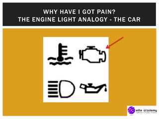 WHY HAVE I GOT PAIN?
THE ENGINE LIGHT ANALOGY - THE CAR
 