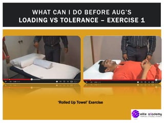 WHAT CAN I DO BEFORE AUG’S
LOADING VS TOLERANCE – EXERCISE 1
‘Rolled Up Towel’ Exercise
 