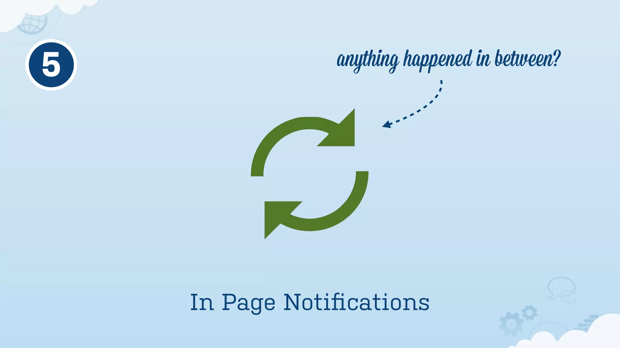 5               anything happened in between?




    In Page Notiﬁcations
 