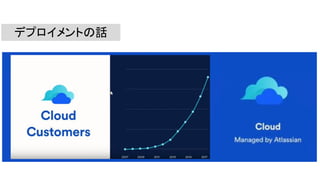 デプロイメントの話
 