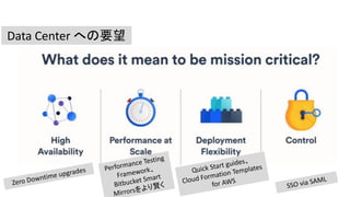 Data Center への要望
 