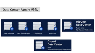 Data Center Family 強化
 