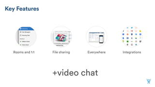 COLUMN TITLE COLUMN TITLE COLUMN TITLE
Rooms and 1:1 IntegrationsEverywhereFile sharing
Key Features
+video chat