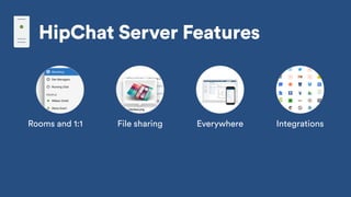 HipChat Server Features
IntegrationsRooms and 1:1 EverywhereFile sharing