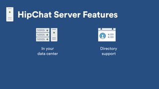 In your
data center
Directory
support
HipChat Server Features