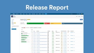 Release Report