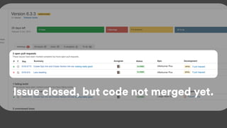 Issue closed, but code not merged yet.
