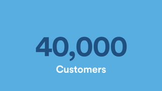 40,000
Customers