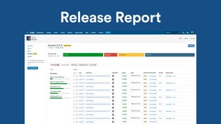 Release Report