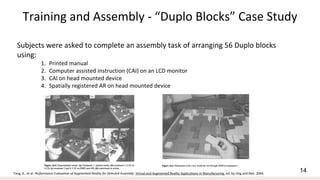 Augmented reality applications in manufacturing and maintenance | PDF