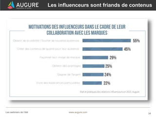 14www.augure.comLes webinars de l’été
Les influenceurs sont friands de contenus
 