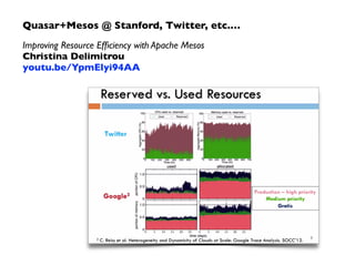 Quasar+Mesos @ Stanford, Twitter, etc.…	

Consider that for datacenter computing at scale, a surge in  
workloads implies:...