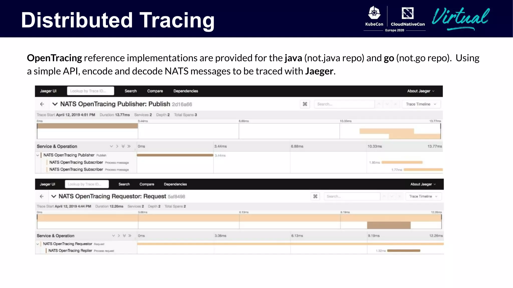 Distributed Tracing
OpenTracing reference implementations are provided for the java (not.java repo) and go (not.go repo). Using
a simple API, encode and decode NATS messages to be traced with Jaeger.
 