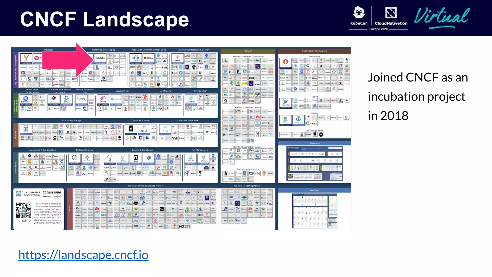 CNCF Landscape
Joined CNCF as an
incubation project
in 2018
https://landscape.cncf.io
 