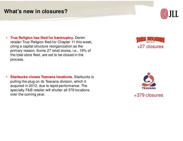 true religion stores closing