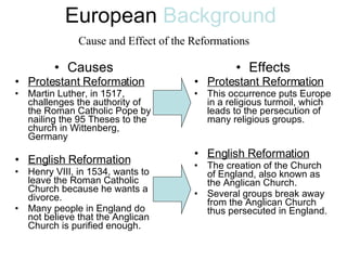 European  Background Causes Protestant Reformation Martin Luther, in 1517, challenges the authority of the Roman Catholic Pope by nailing the 95 Theses to the church in Wittenberg, Germany English Reformation Henry VIII, in 1534, wants to leave the Roman Catholic Church because he wants a divorce. Many people in England do not believe that the Anglican Church is purified enough. Effects Protestant Reformation This occurrence puts Europe in a religious turmoil, which leads to the persecution of many religious groups. English Reformation The creation of the Church of England, also known as the Anglican Church. Several groups break away from the Anglican Church thus persecuted in England. Cause and Effect of the Reformations 