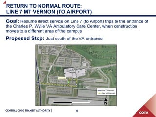 18
Goal: Resume direct service on Line 7 (to Airport) trips to the entrance of
the Charles P. Wylie VA Ambulatory Care Center, when construction
moves to a different area of the campus
Proposed Stop: Just south of the VA entrance
RETURN TO NORMAL ROUTE:
LINE 7 MT VERNON (TO AIRPORT)
 