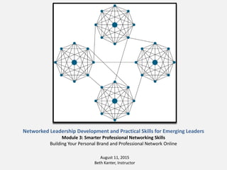 Networked Leadership Development and Practical Skills for Emerging Leaders
Module 3: Smarter Professional Networking Skills
Building Your Personal Brand and Professional Network Online
August 11, 2015
Beth Kanter, Instructor
 