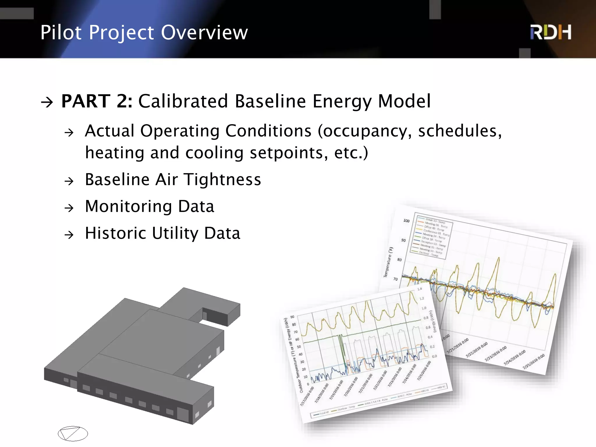 Energy Modeling of Dedicated Outdoor Air System, DOAS, for a Small ...