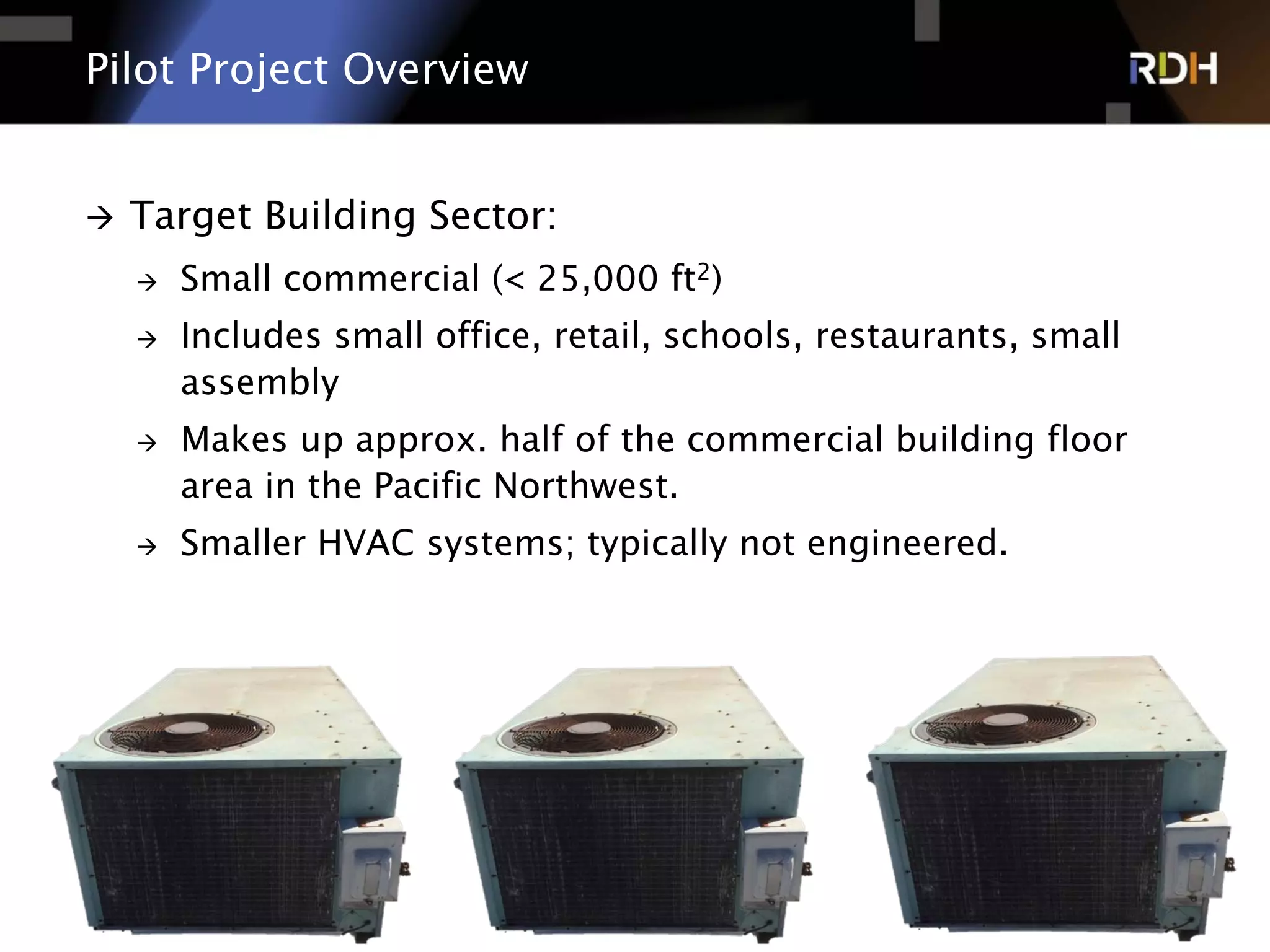 Energy Modeling of Dedicated Outdoor Air System, DOAS, for a Small ...