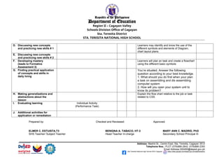 Lesson Plan Computer System Servicing NC II | DOCX