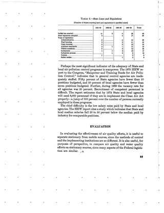 August 1970 Environmental Quality The First Annual Report Of