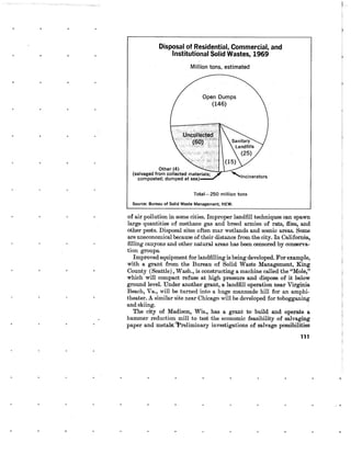 August 1970 Environmental Quality The First Annual Report Of
