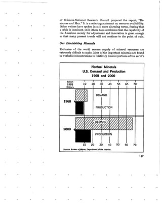 August 1970 Environmental Quality The First Annual Report Of