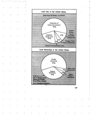 August 1970 Environmental Quality The First Annual Report Of