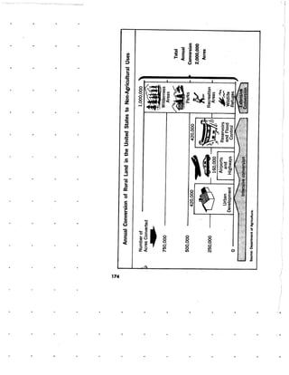 August 1970 Environmental Quality The First Annual Report Of