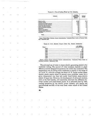 August 1970 Environmental Quality The First Annual Report Of