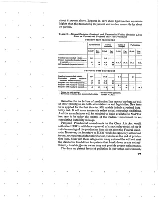 August 1970 Environmental Quality The First Annual Report Of