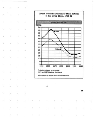 August 1970 Environmental Quality The First Annual Report Of