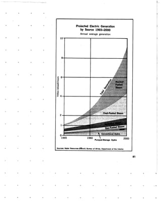 August 1970 Environmental Quality The First Annual Report Of