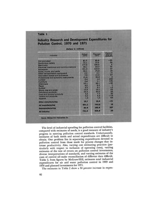 August 1971 The First Annual Report Of The Council On Environmental Quality