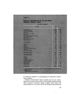 August 1971 The First Annual Report Of The Council On Environmental Quality